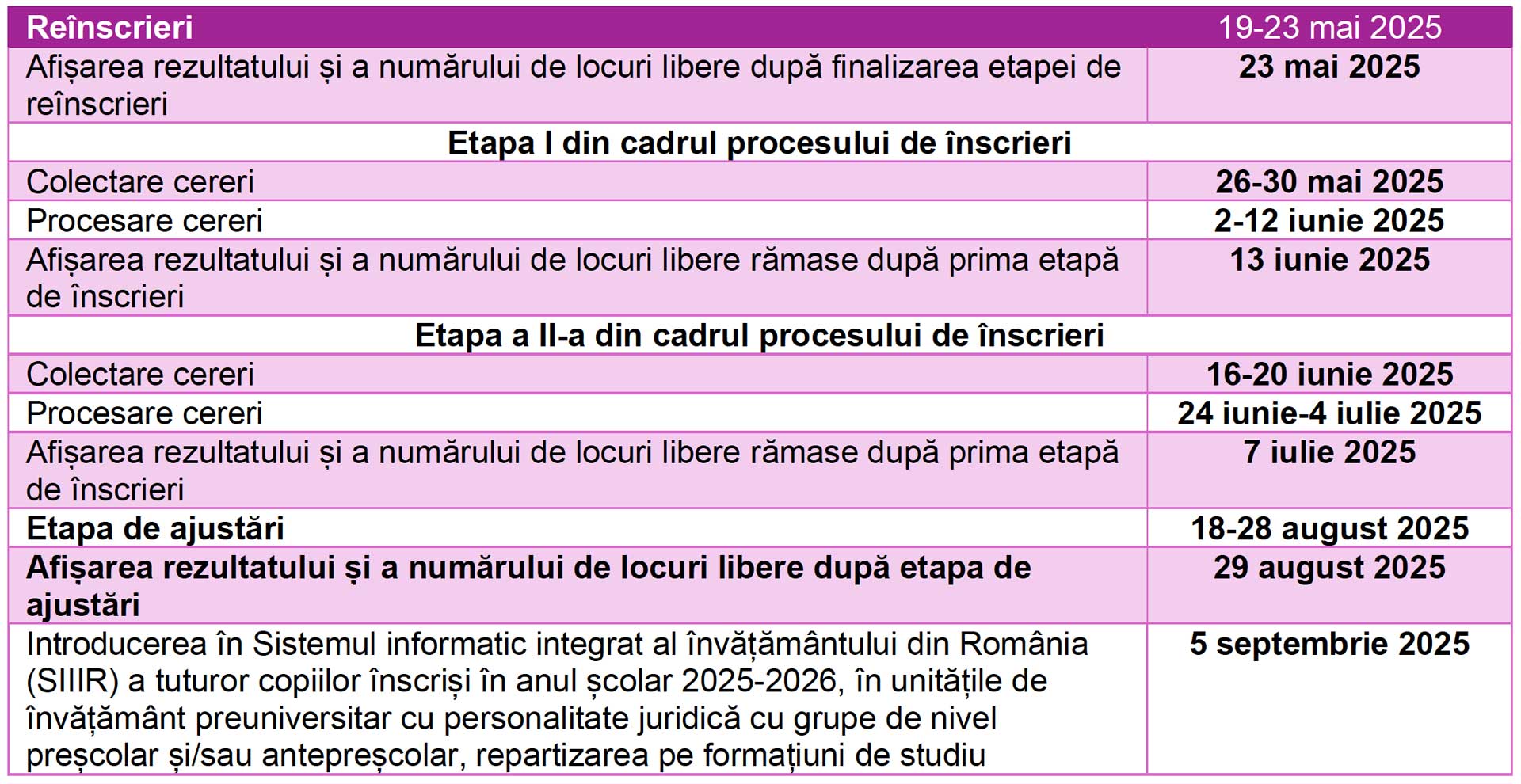 Calendar înscrieri